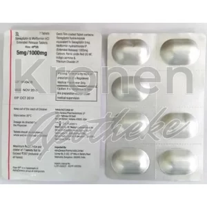 metformin + saxagliptin-without-prescription